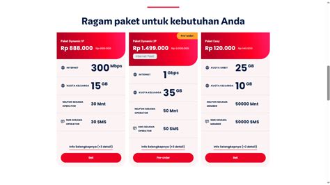 Yang Perlu Kamu Tahu Tentang Telkomsel One Layanan Fmc Baru Telkomsel