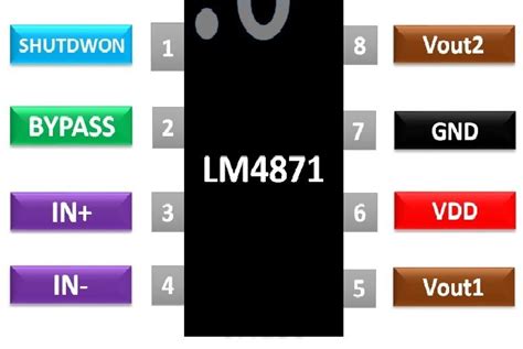 Lm Audio Power Amplifier Pinout Examples Applications Datasheet Sexiz Pix