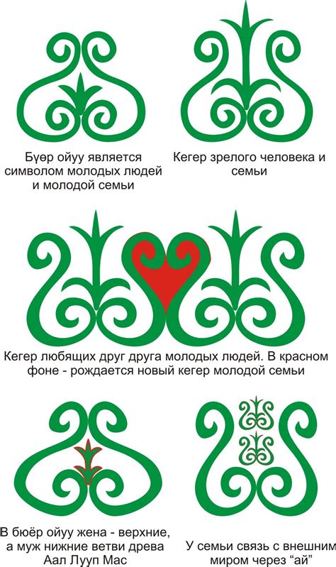 some type of green and red designs on white paper, with the words love ...