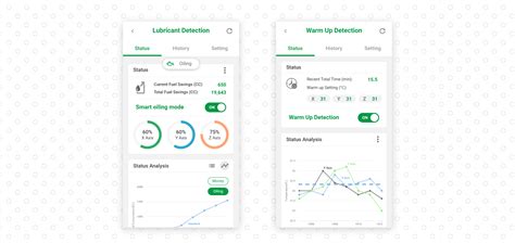 Smart Module System :: Behance