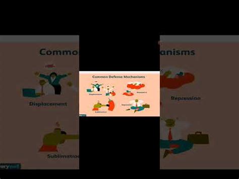 Lp Up Psychology Defence Mechanisms Rainbow Psc Youtube