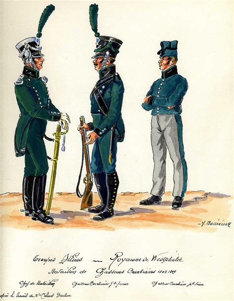 Пин на доске NAPOLEONIC TROOPS Kingdom of Westphalia