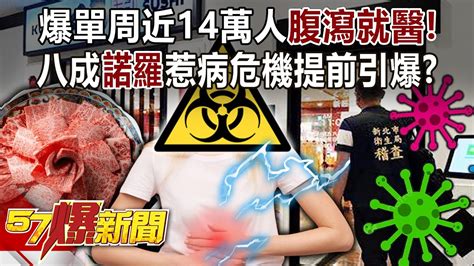 爆單周近14萬人腹瀉就醫！ 八成「諾羅」惹病危機提前引爆？ 羅旺哲 王育敏 徐俊相《57爆新聞》20240417 3 Youtube