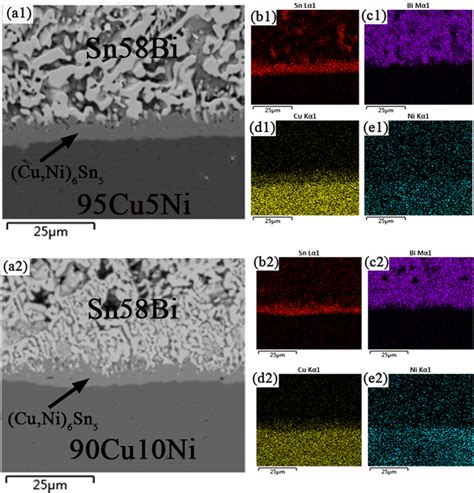 Sem Morphology And Elemental Mapping Analysis Of Sac Cuxni Joints