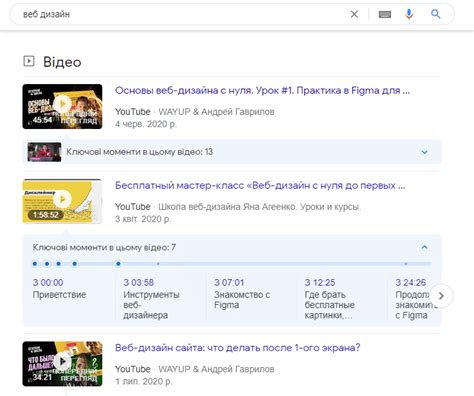Що таке органічний пошук ᐉ Деталі 2022 року | WebDev&SEO