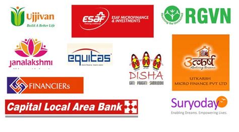 Top 10 Small Finance Banks in India [2023]