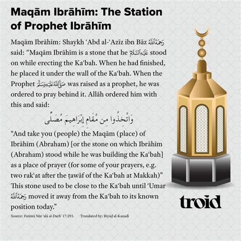 Maqām Ibrāhīm: The Station of Prophet Ibrāhīm - troid.org | Digital Daʿwah