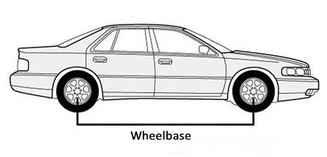 Vehicle Wheelbase Chart