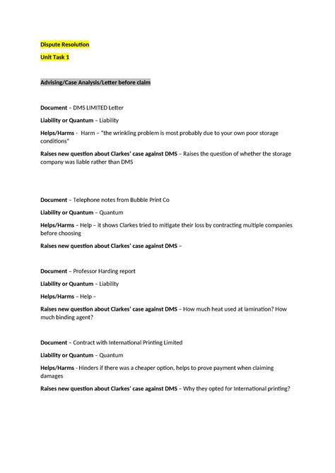 Unit Task 1 Advising Case Analysis Letter Before Claim Dispute