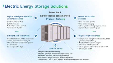 Ess Mwh Mwh Mwh Lfp Solar Energy Storage Battery System Liquid