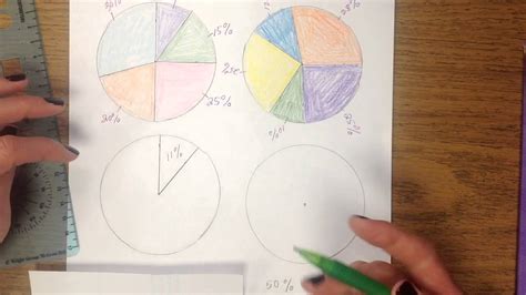 Constructing Circle Graphs Youtube
