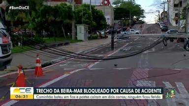 Bom Dia Cear Beira Mar Fica Trecho Interditado Depois De