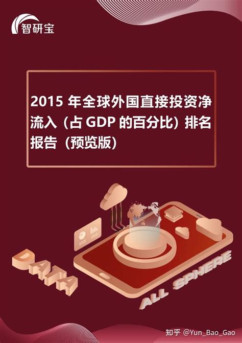 2015年全球外国直接投资净流入（占gdp的百分比）排名报告 知乎