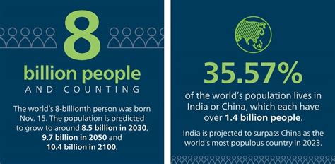 Nourishing The World Billion People And Counting Alltech