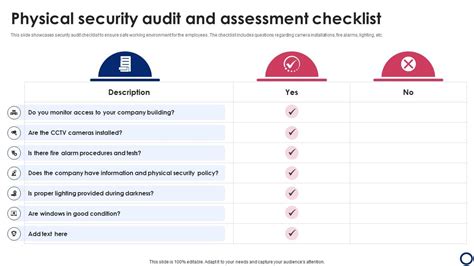 Physical Security Audit And Assessment Checklist Ppt Example