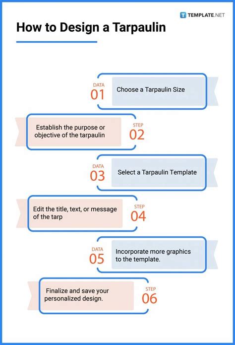 Tarpaulin What Is A Tarpaulin Definition Types Uses Free