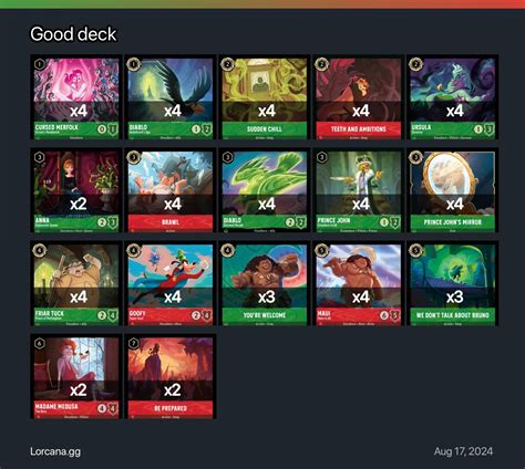 Good deck Lorcana Deck | Lorcana.gg