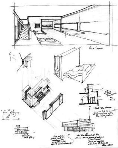 Villa Savoye 1929 Le Corbusier Una Vivienda Que Revolucionó La