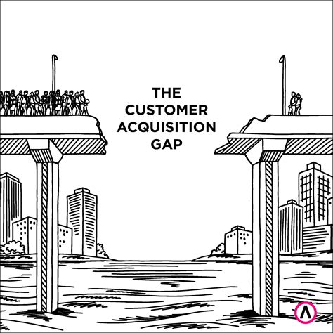 Overcoming The 'Customer Acquisition Gap'