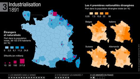 Industrialisation Mus E De L Histoire De L Immigration