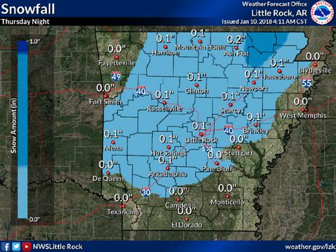 FULL OUTLOOK: Snow in forecast for portions of Arkansas, weather ...