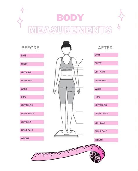 A Womans Body Measurements Chart With An Illustration Of How To Measure It