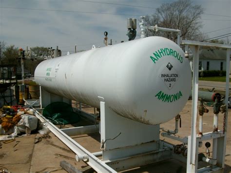 Anhydrous Ammonia Storage Tanks Manufacturer | BNH Gas Tanks India