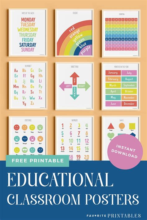 Educational Posters Music At Tracy Hayhurst Blog