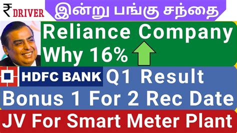 Hdfc Bank News News Today Share Market News Tamil Pangu Sandhai