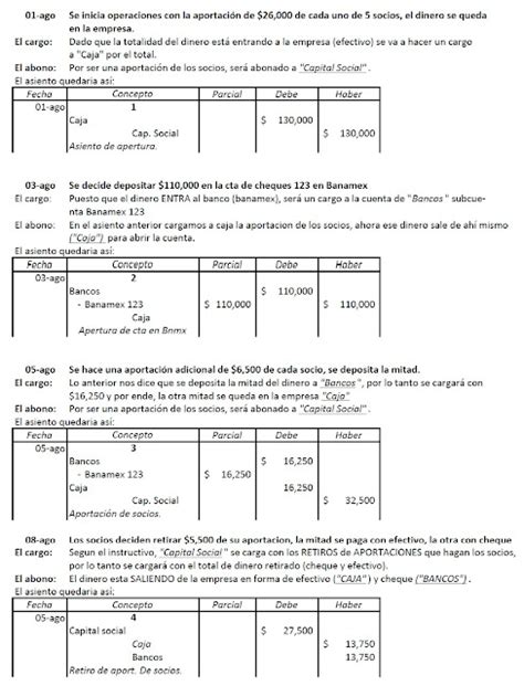 Manejar Software Administrativo Y Contable Ejemplos De Ejercicios