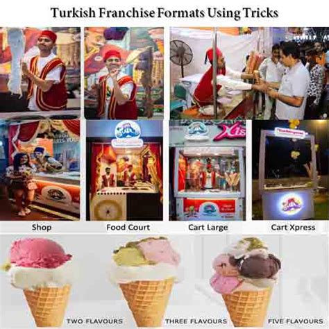 Starting a Turkish Ice Cream Business - Hindchef Pvt. Ltd.