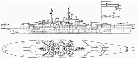 Modern Battleship Design