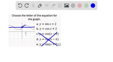 SOLVED Choose The Letter Of The Equation For The Graph A Y Sin X