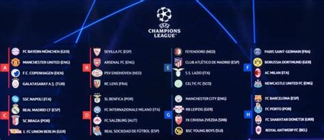 Napoli Champions League Con Real Madrid Sporting Braga E Union