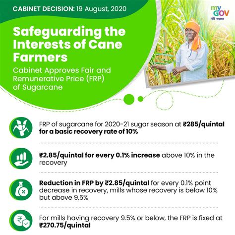 Mygovindia On Twitter Government Approves The Fair And Remunerative
