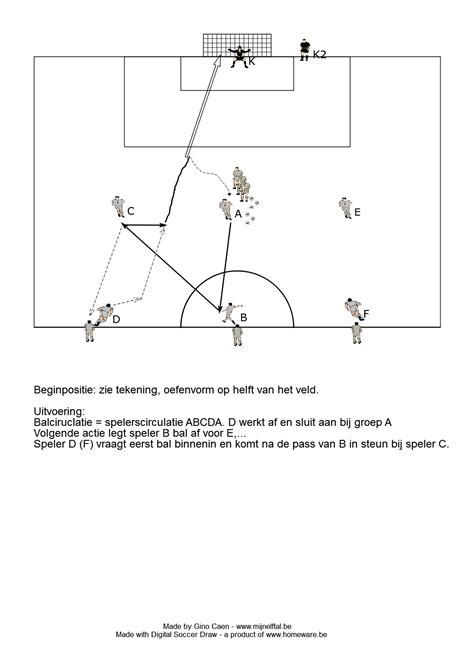 Combinatie Mijnelftal Voetbaltraining En Oefeningen