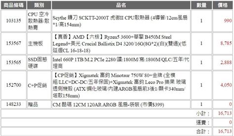 電腦應用綜合討論 哈啦板 巴哈姆特