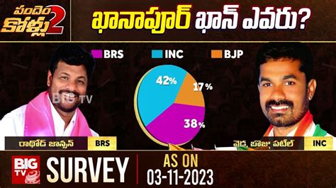 Rathod Johnson Vs Vedma Bojju Patel In Khanapur Constituency