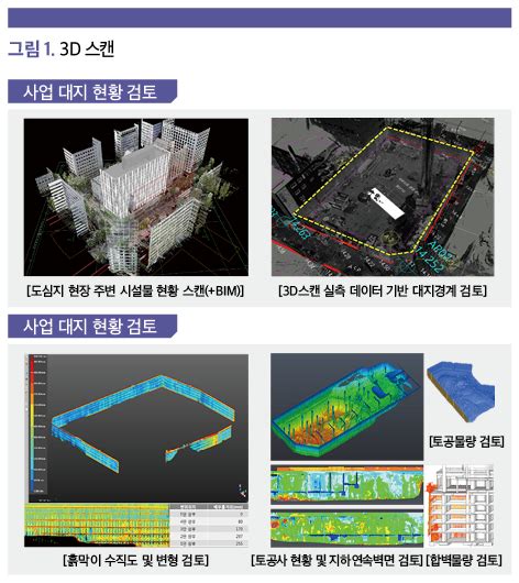 이창용 현대엔지니어링 팀장 Dt쿼터리 웹진