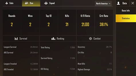 10 Tips And Trick Cepat Naik Ke Rank Conqueror Di Pubg Mobile