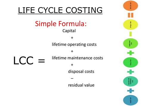 life cycle costing