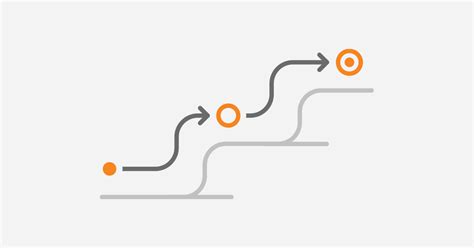 Evolution Of Network Flow Monitoring From Netflow To Ipfix