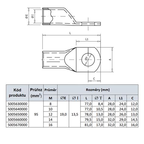 Copper cable lug 95 mm2 according to DIN 46235 ELEKTROPOMŮCKY