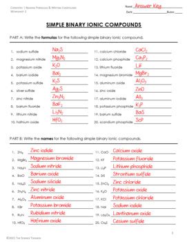 Naming Compounds Worksheet