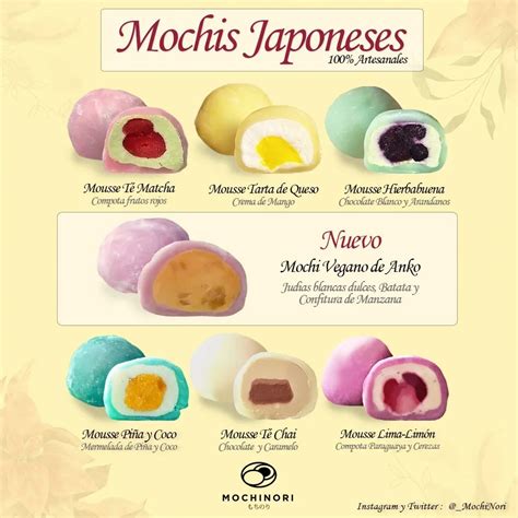 Cómo Hacer un Mochi Japonés Receta Fácil