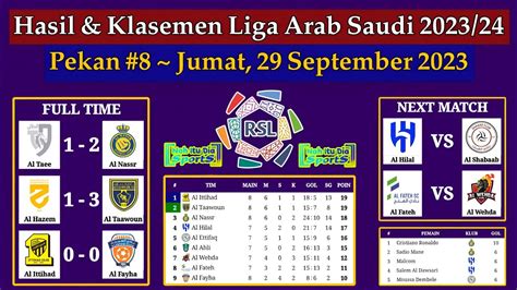 Hasil Liga Arab Saudi Tadi Malam Al Taee Vs Al Nassr Klasemen Liga Arab 20232024 Pekan Ke 8