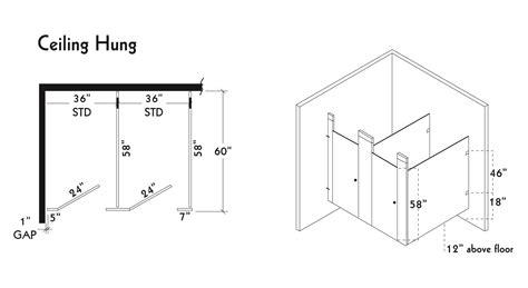 Bathroom Stall Privacy Options