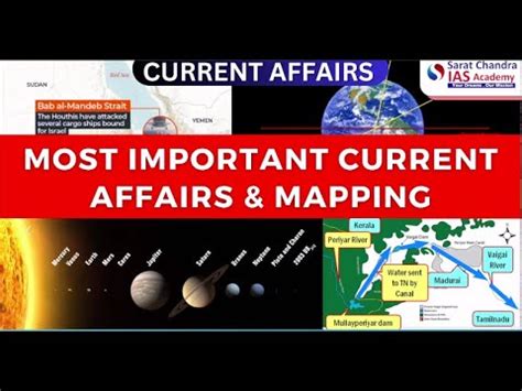 Prelims Current Affairs Analysis Sarat Chandra Ias Academy