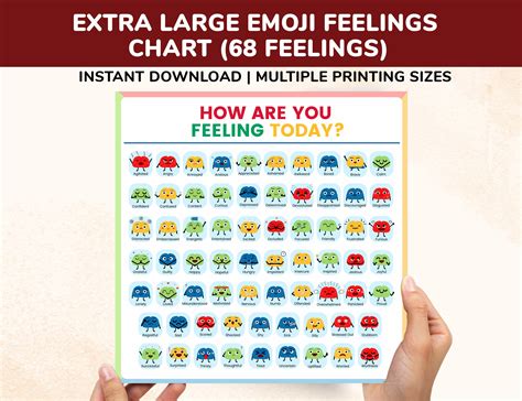 Emoji Feelings Chart (Extra Large) – Mental Health Center Kids