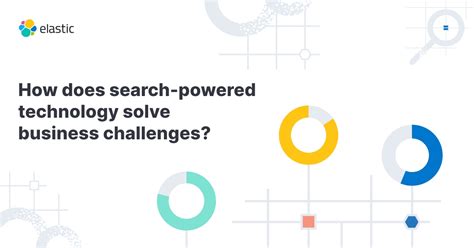 Turning Data Into Actionable Insights Using Search Technology